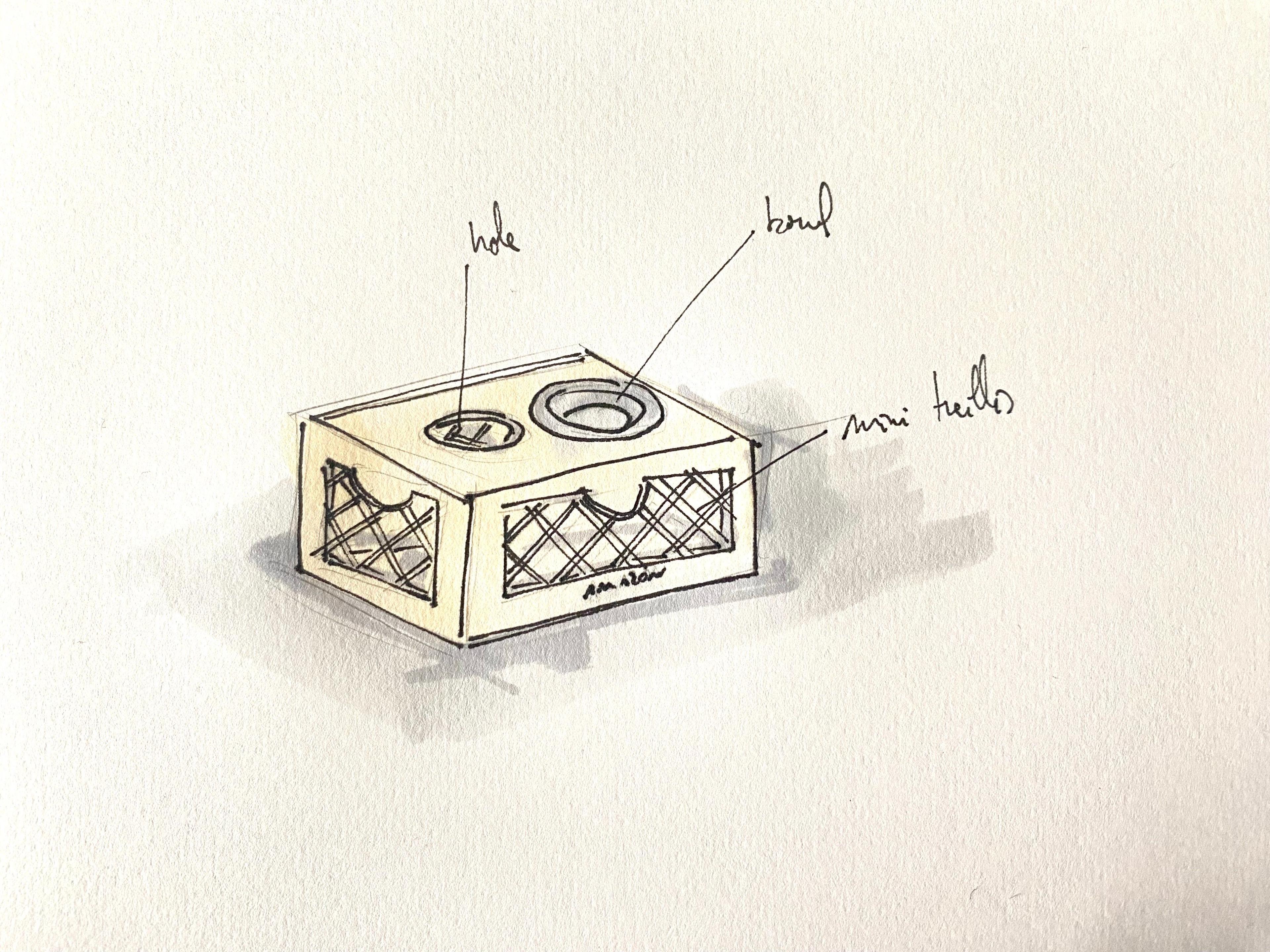 Sketch of the project